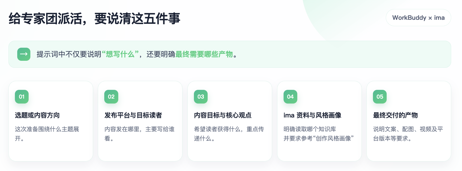 把产出回存到 ima