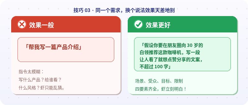 多轮反馈逐步调整输出结果的对话记录
