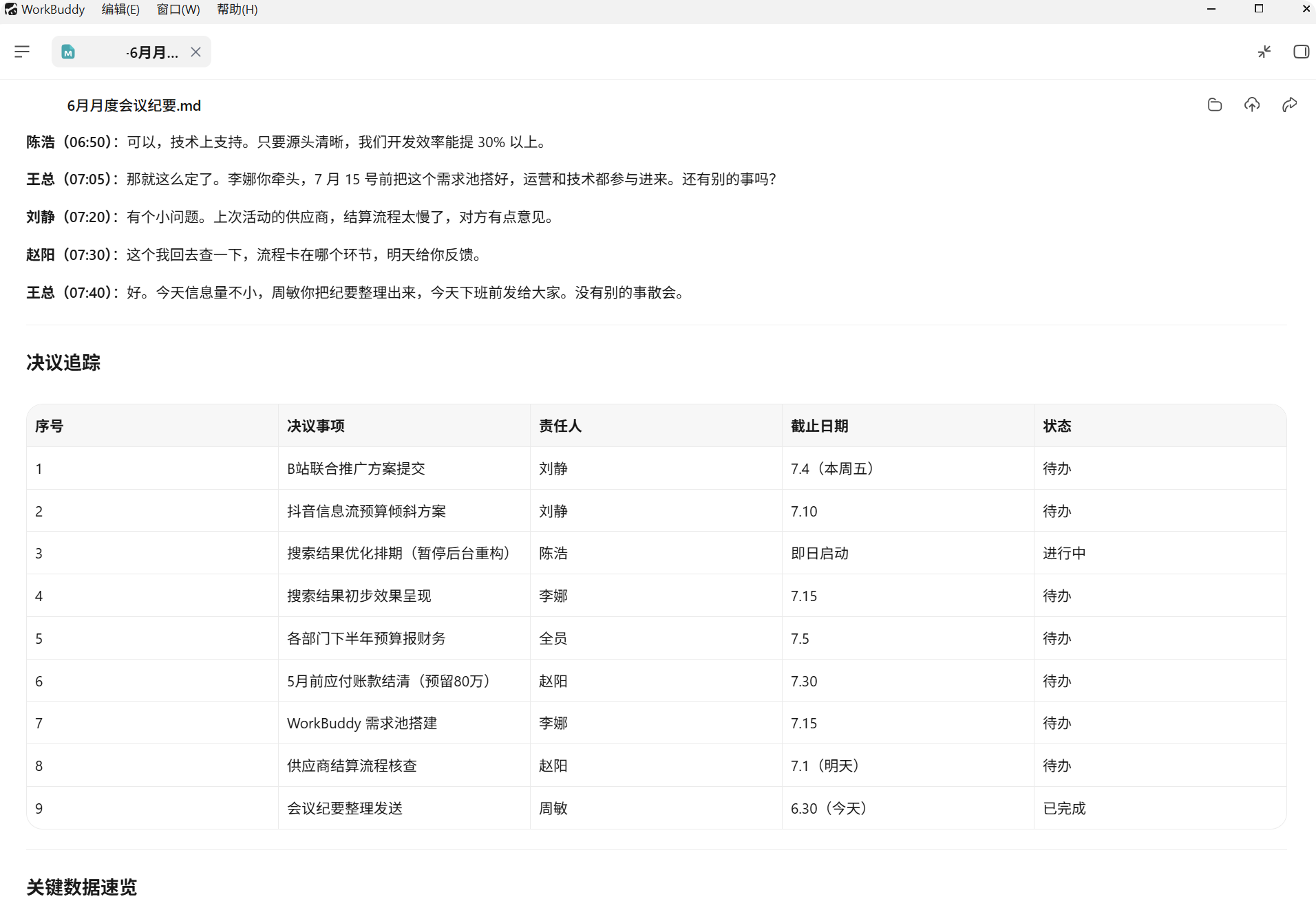 整理完成的会议纪要示例