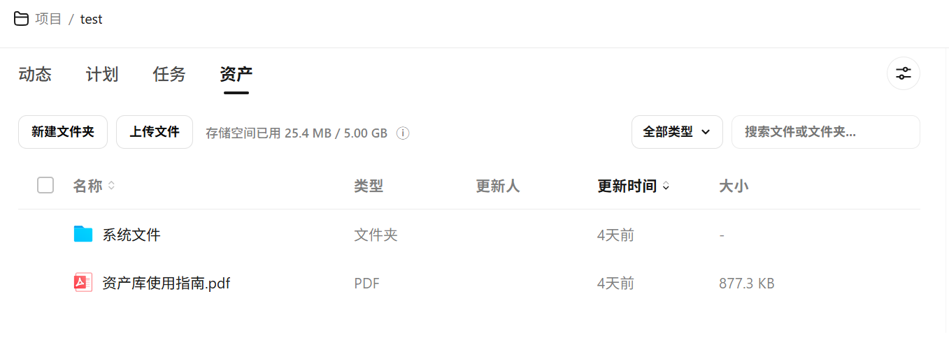 项目页面与项目详情入口