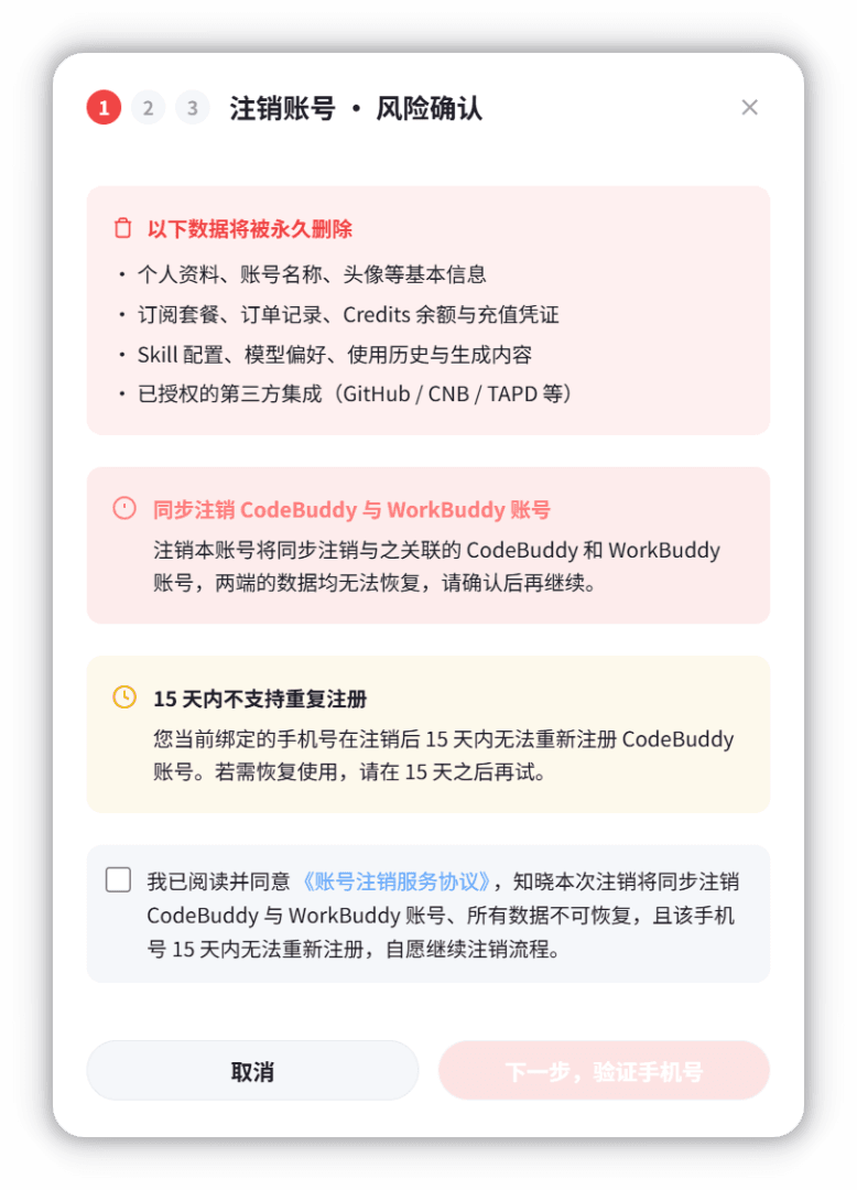 注销流程第一步的风险确认弹窗