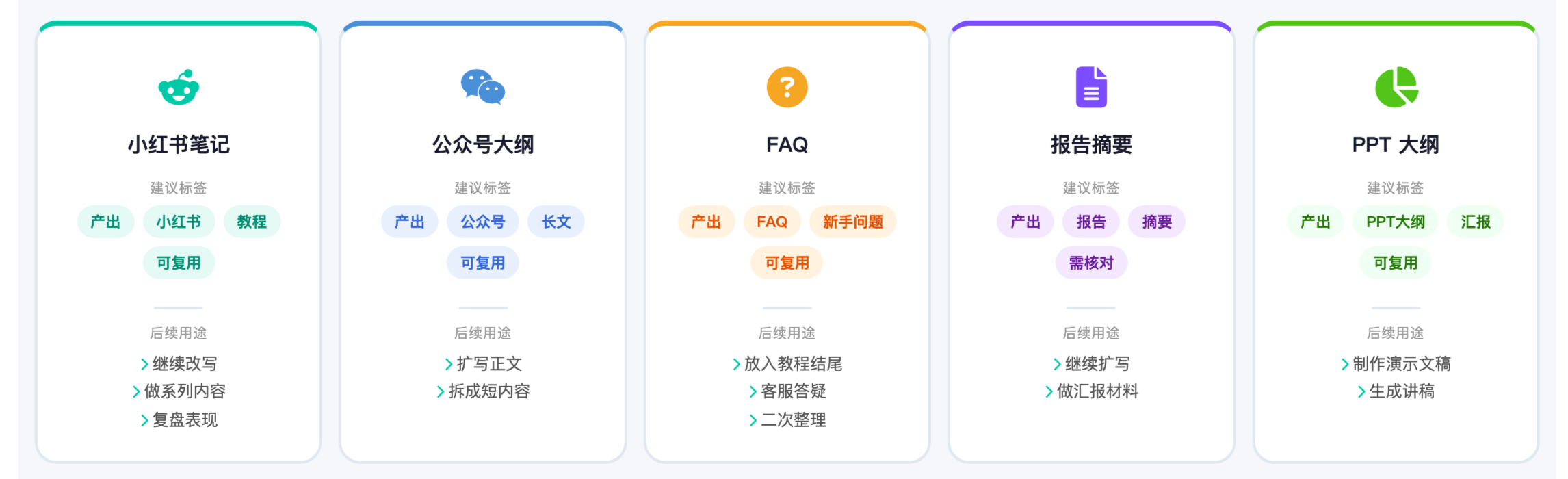 在知识库中补充资料
