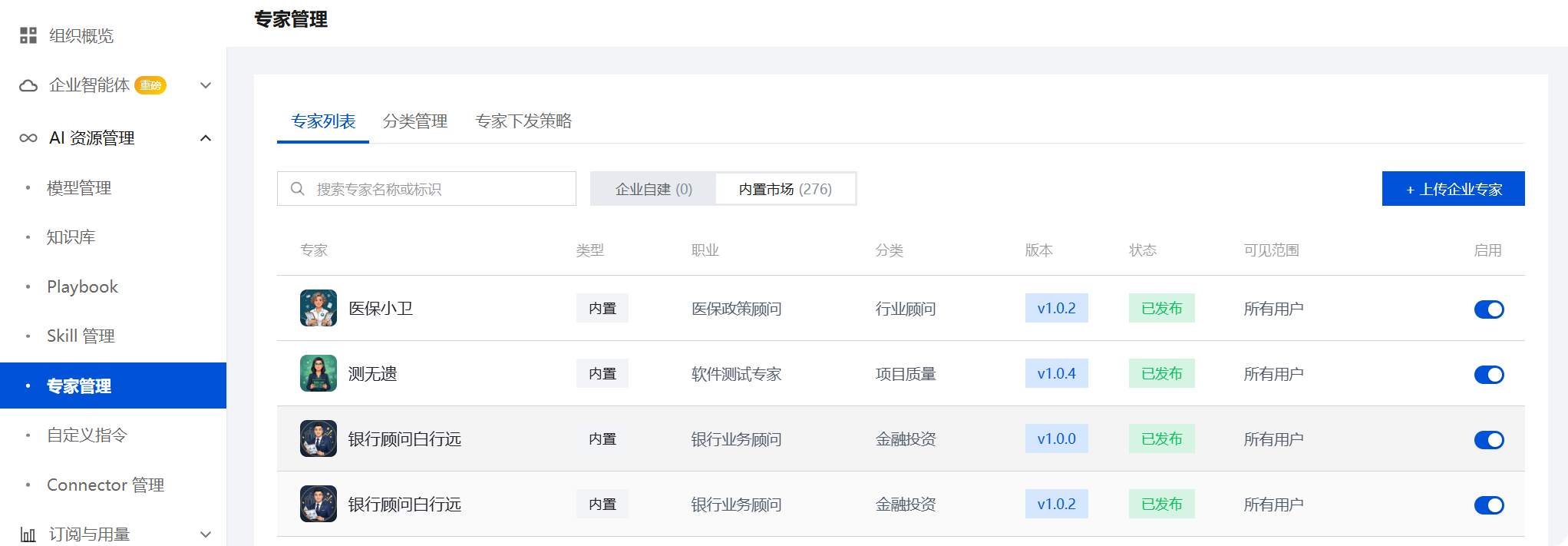 专家列表页面与字段展示
